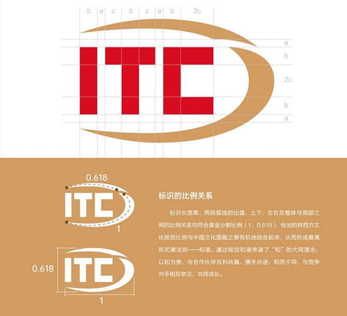 創意共和與標設網 大連知名品牌設計與軟件開發服務專業推薦